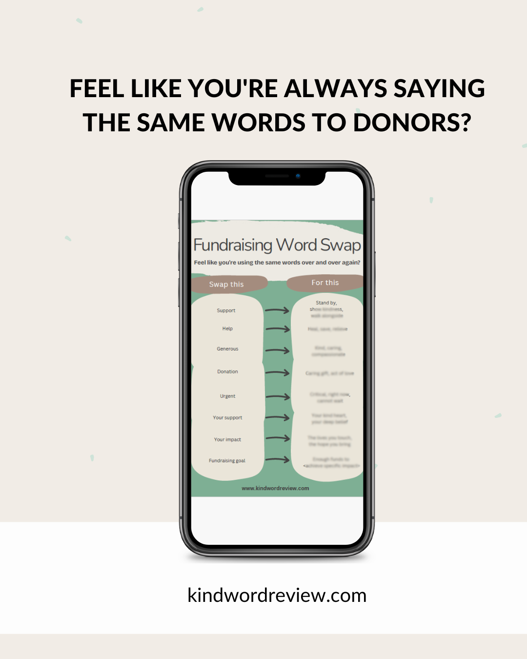 Fundraising Word Swap (swap these words for more donations)